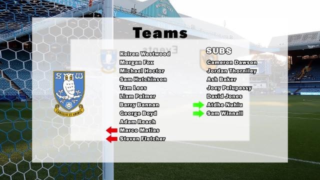 Sheffield Wednesday were beaten three nil by Hull City