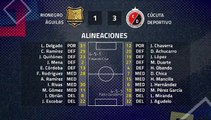 Resumen partido entre Rionegro Águilas y Cúcuta Deportivo  Jornada 1 Clausura Colombia