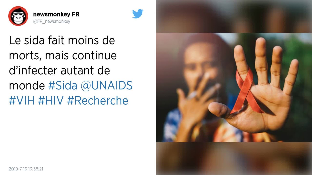 Sida : Les décès liés au virus ont diminué d’un...