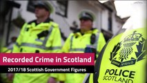 Police Scotland Recorded Crimes