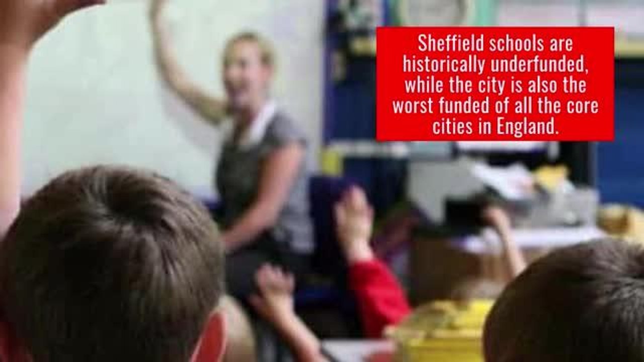 Fair fund video