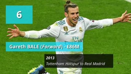 10 biggest transfer fees in football history