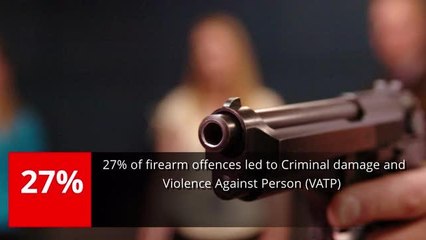 Boy, 16, shot in Sheffield street