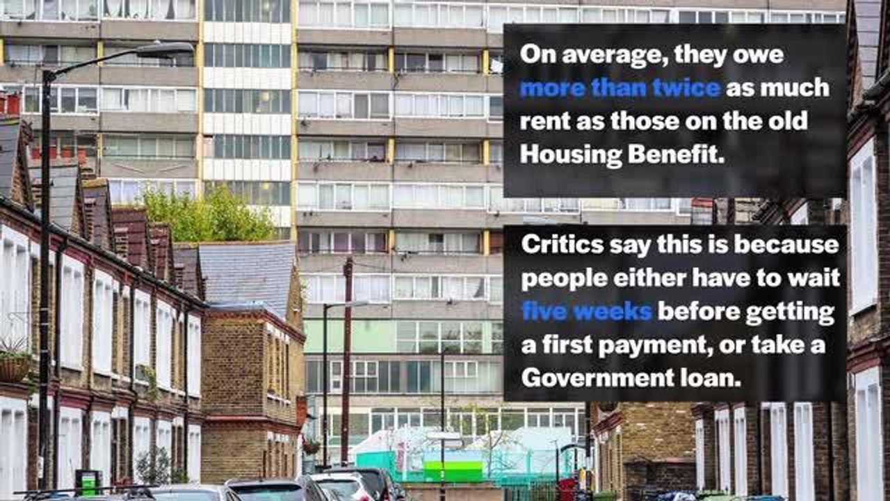 Universal Credit investigation.