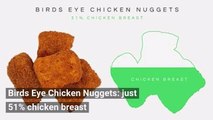 How much meat is in turkey dinosaurs and chicken nuggets?