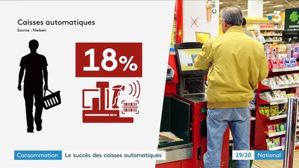 Consommation : les caisses automatiques plébiscitées