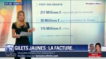 Combien ont réellement coûté les gilets jaunes à l'économie française ?