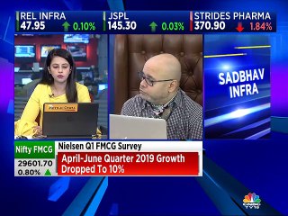 Here are some investing picks from stock analyst Sudarshan Sukhani & Ashwani Gujral