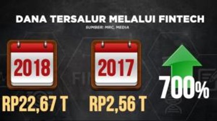 Mewujudkan Fintech Ramah Konsumen