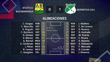 Resumen partido entre Atlético Bucaramanga y Deportivo Cali Jornada 1 Clausura Colombia