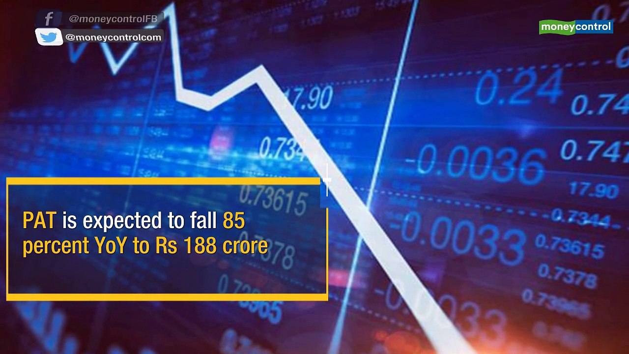 Yes Bank Q1 profit may fall sharply on muted loan growth, weak asset quality