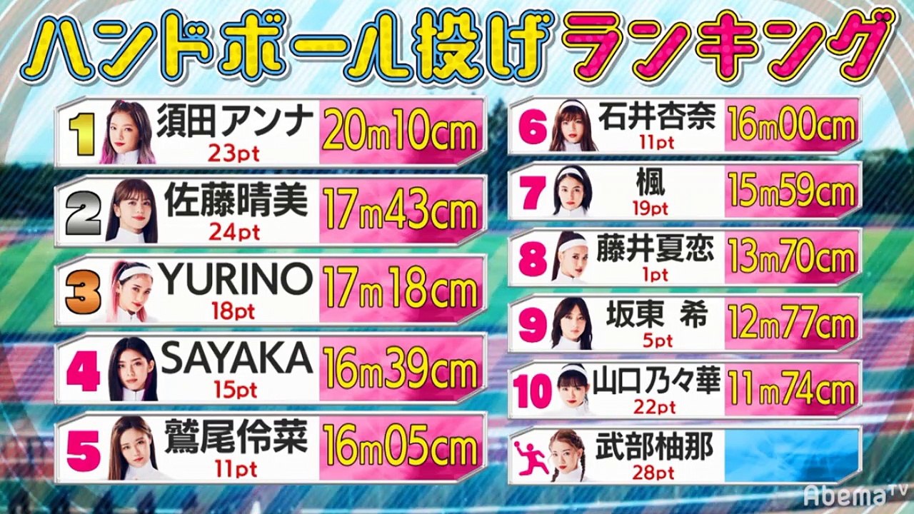 E-kou (E-girls High School) pt.1  Airdate:July 17,2019