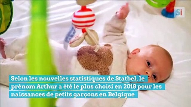 Prénoms garçons et filles les plus donnés en Belgique en 2018