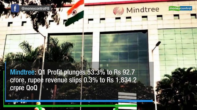 Trade setup for Thursday: Keep an eye on these stocks for July 18