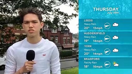 WEATHER: July 18th 2019