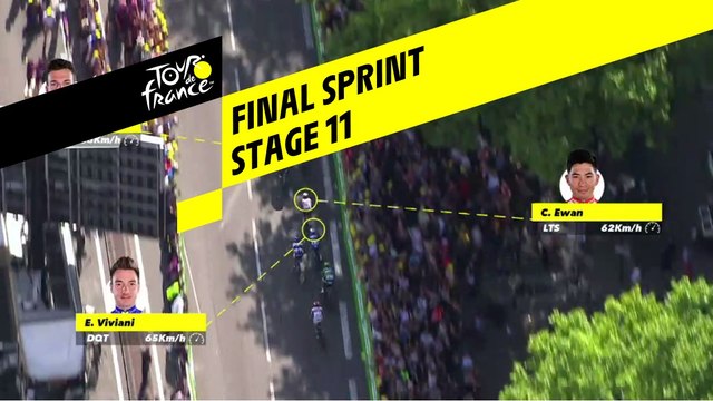 Sprint Final / Final Sprint - Étape 11 / Stage 11 - Tour de France 2019