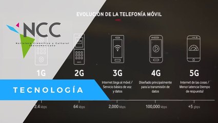 Valencia, puntero del desarrollo de la tecnología 5G