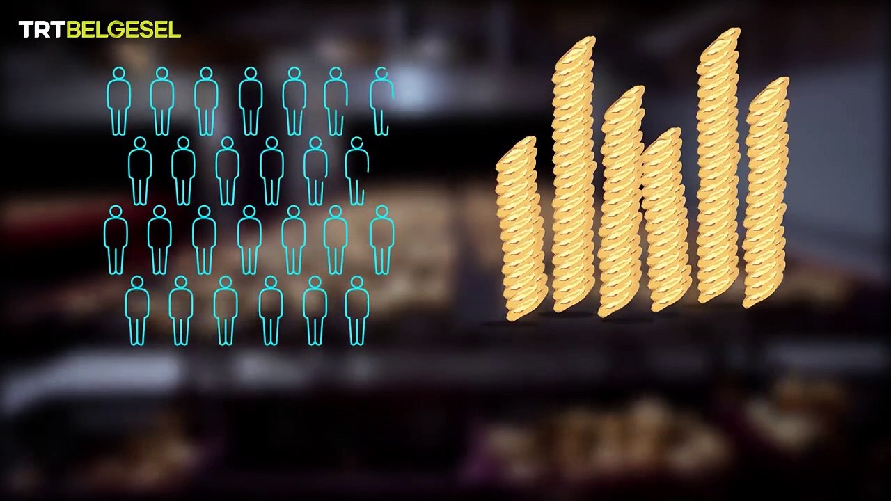 Yiyeceğin Serüveni 3. Bölüm -Ekmek