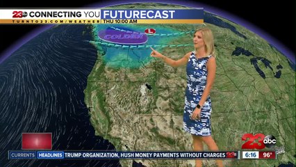 Kern County will be near seasonal on Thursday