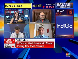 Here are some stock trading ideas from stock analyst Jai Bala