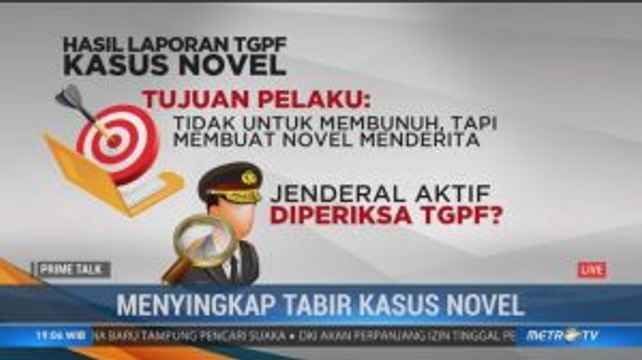 Menyingkap Tabir Kasus Novel Baswedan (1)