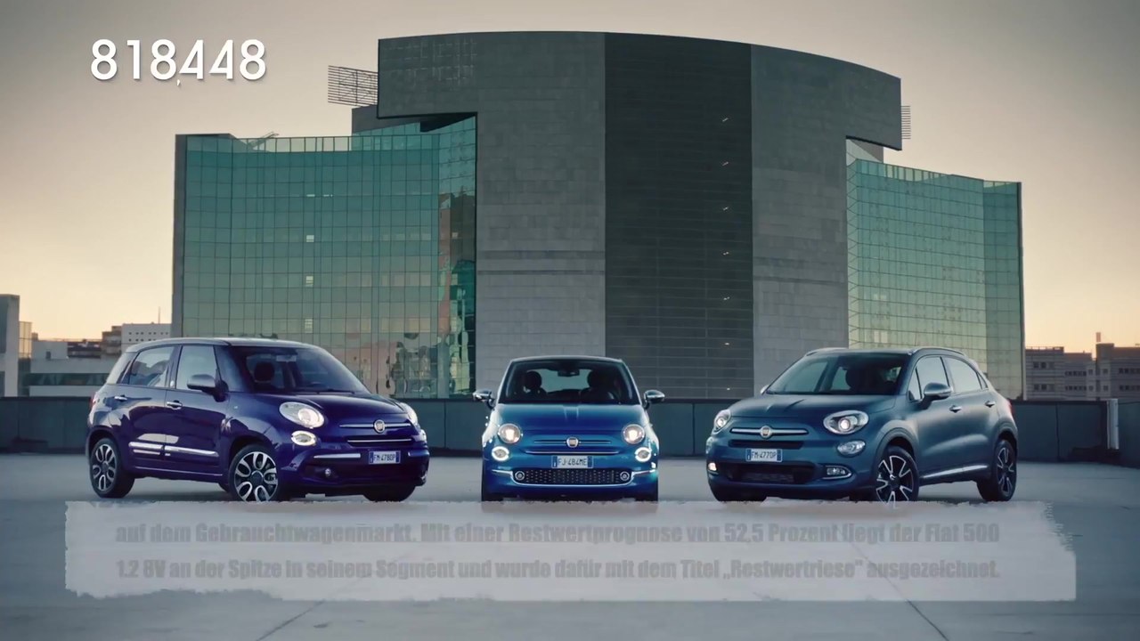 Kurz gemeldet - Neues von Fiat