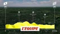 Le profil de la 13e étape en vidéo - Cyclisme - Tour de France