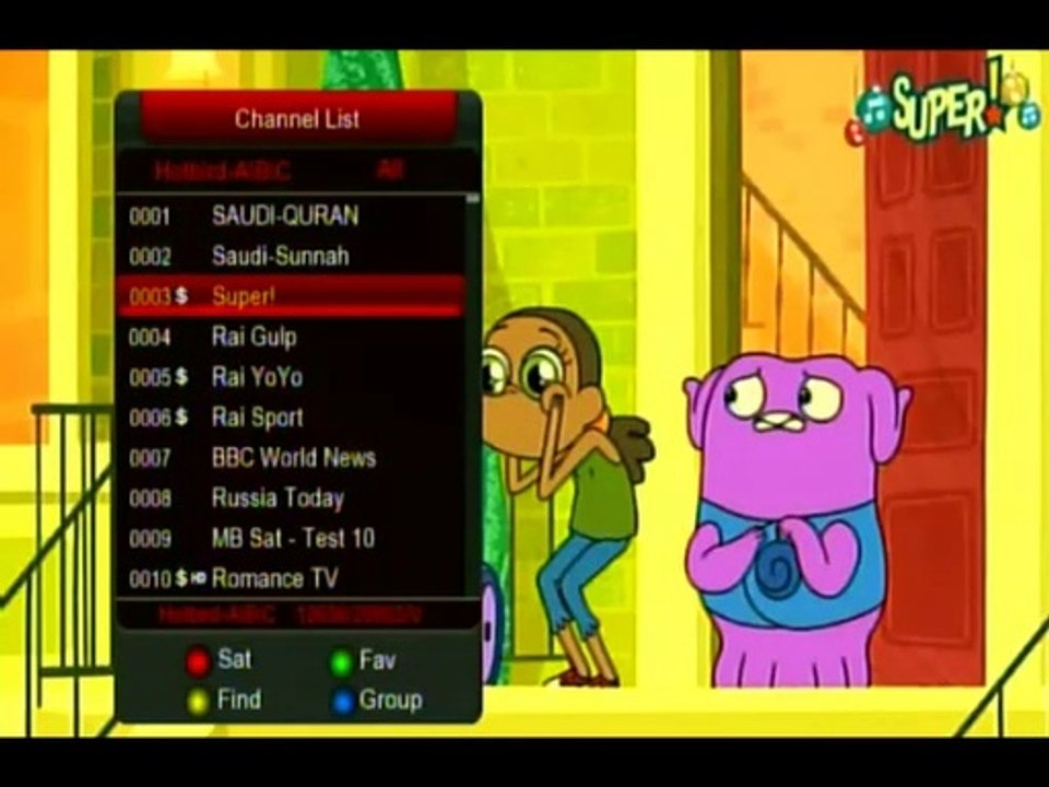 Hot Bird 13 east Latest Channels List and Review