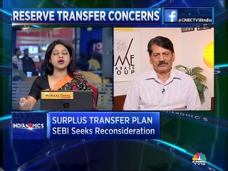 Converting SEBI almost into a department of the government is not welcome move, says Prithvi Haldea of Prime Database