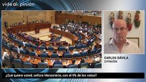 VideOKpinión Carlos Dávila - ¿Qué quiere usted, señora Monasterio, con el 9% de los votos?