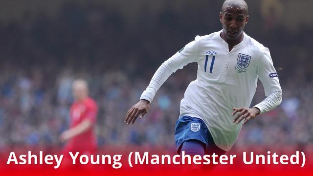 England's 2018 FIFA World Cup Squad