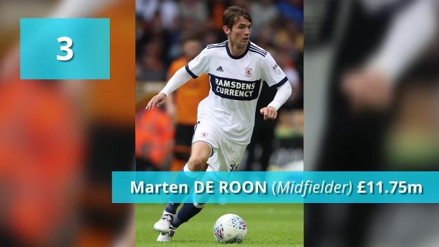 Middlesbrough F.C's 5 Biggest Transfers in History - HIRES