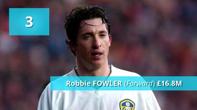 Leeds United's 5 Biggest Transfers in History - HIRES