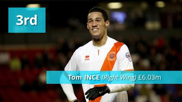 Derby County's 5 Biggest Transfers in History - HIRES