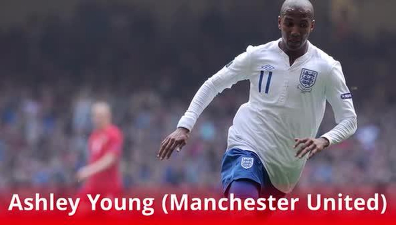 England World Cup squad