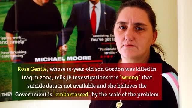 Military Veterans Suicide video