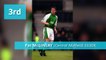 Hibs 5 Biggest Transfers in History - HIRES