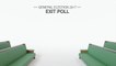 General Election 2017 Exit Poll