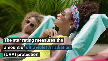 When should you wear sun cream?