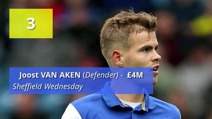 Sheffield Wednesday and Sheffield United transfer news LIVE