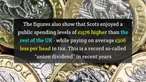 GERS Figures 2018_ Public Spending in Scotland Higher Than Rest of UK (Government Expenditure and Revenue Scotland)