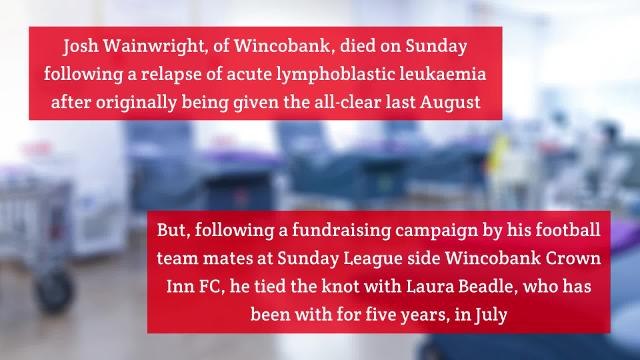 Tributes Paid to Sheffield United Fan Following Death at Just 22