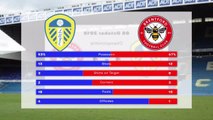 Leeds United v Brentford post-video