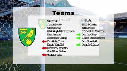 Sheffield Wednesday lost 4-0 at home to Norwich