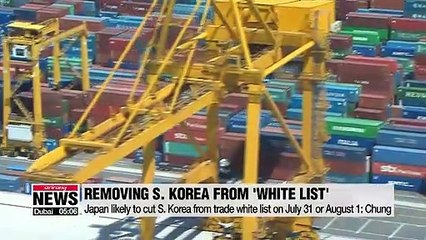 Japan likely to cut S. Korea from trade white list on July 31 or August 1: Chung