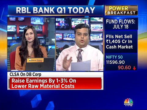 RBL Bank Q1FY20 numbers: Loan growth around 35% will be a positive