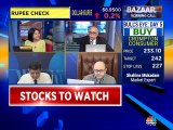 Here are some stock trading ideas from stock expert Prakash Gaba