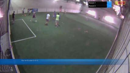 Equipe 1 Vs Equipe 2 - 18/07/19 15:53 - Loisir Poitiers - Poitiers Game Parc