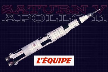 Le plan de vol d'Apollo 11 - Explore - Conquête spatiale