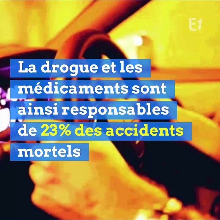 Et sur l'autoroute, les conducteurs les plus dangereux sont...